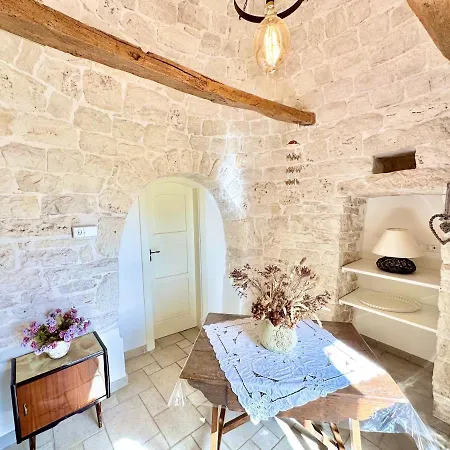 Villa Trullo Il Carrubo *